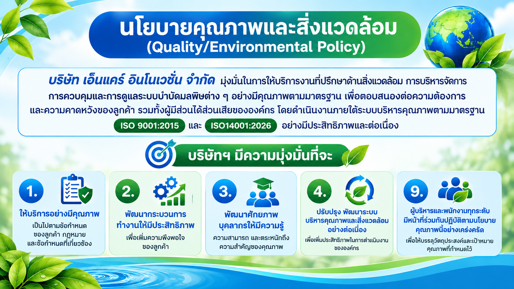 นโยบายคุณภาพและสิ่งแวดล้อม , หน้าแรก, Encare Innovation - บริษัทที่ปรึกษาด้านควบคุมมลพิษสิ่งแวดล้อม บำบัดน้ำเสีย